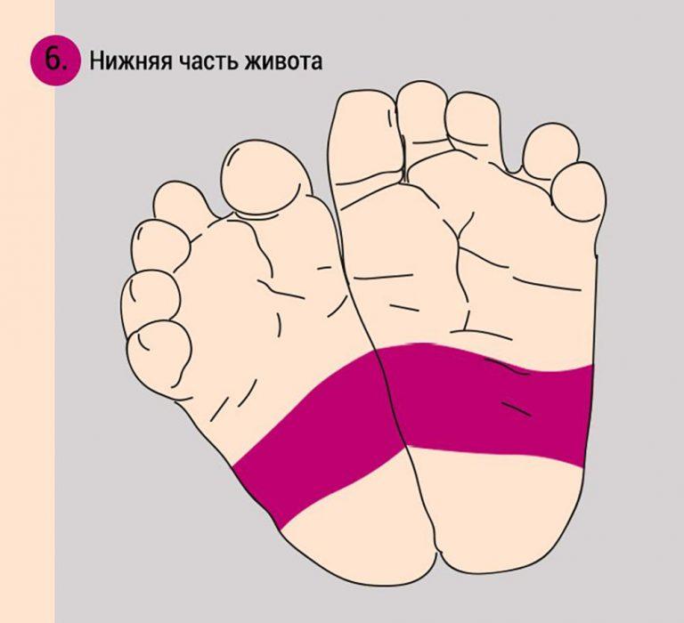 Уникальный массаж ног, который успокоит плачущего младенца